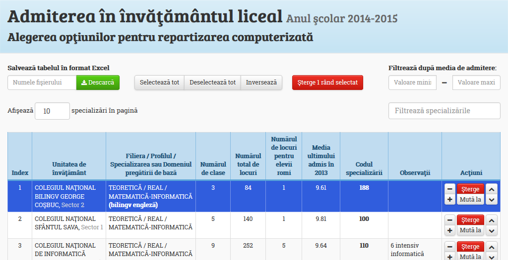 Admitere 2014