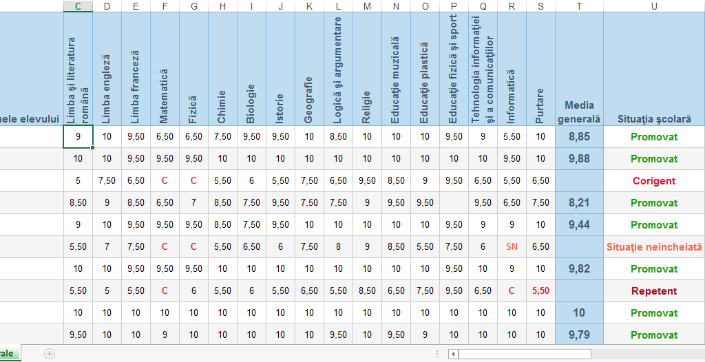 Foaie de calcul tabelar pentru calculul mediilor generale